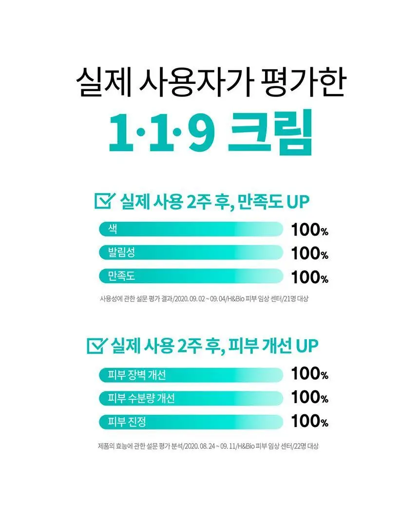 (30시간 보습지속/약산성 pH크림 장벽케어)리쥬란 더마힐러 모이스처 크림 60g [한정기획(+10g)/기획] 상세페이지 13